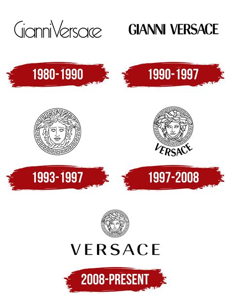 la colleezione versus versace ce all'estero_|versace collection meaning.